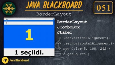 ⊙ Java Tutorial 