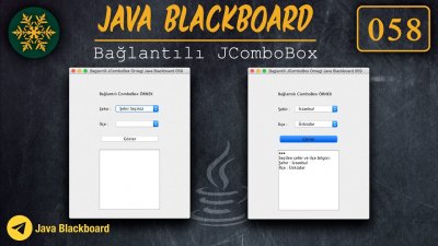 ⊙ Java Tutorial 