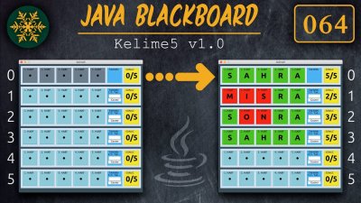 ⊙ Java Tutorial 