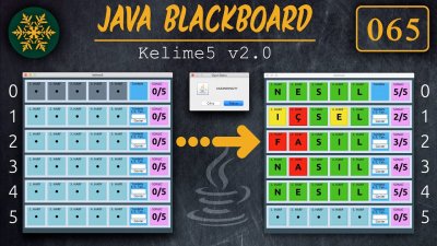 ⊙ Java Tutorial 