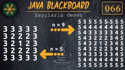 ⊙ Java Tutorial 