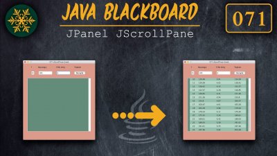 ⊙ Java Tutorial 