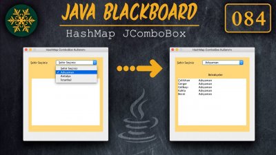 ⊙ Java Tutorial 