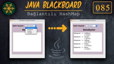 ⊙ Java Tutorial 