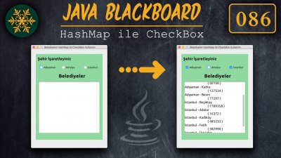 ⊙ Java Tutorial 