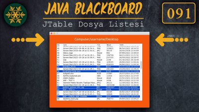 ⊙ Java Tutorial 