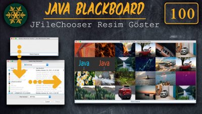 ⊙ Java Tutorial 