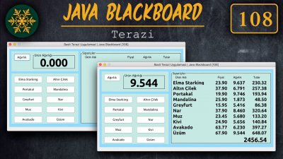 ⊙ Java Tutorial 