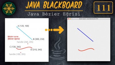 ⊙ Java Tutorial 