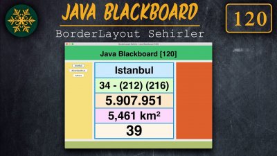 ⊙ Java Tutorial 