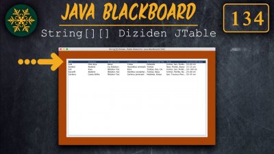 ⊙ Java Tutorial