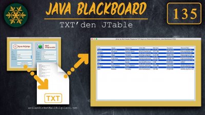 ⊙ Java Tutorial